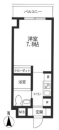 KDXﾚｼﾞﾃﾞﾝｽ御徒町の間取図