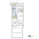 La Perla JiyugaokaIIの間取図