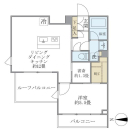 La Perla JiyugaokaIIの間取図