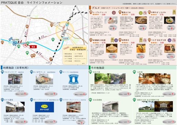 プラティーク目白の画像9